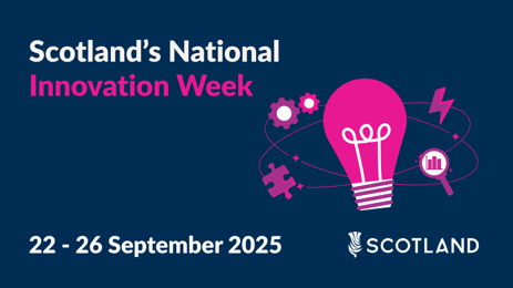 Innovation week poster 