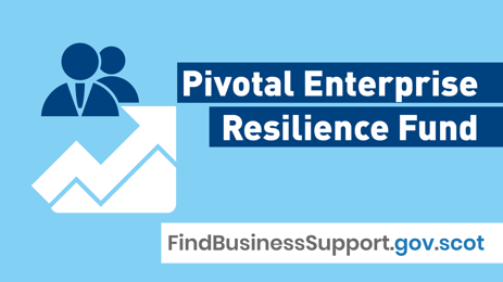 Pivotal Enterprise Resilience Fund